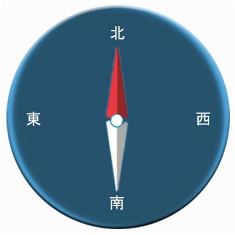 方向:qfro6d1e0ds= 指南針|在線指南針